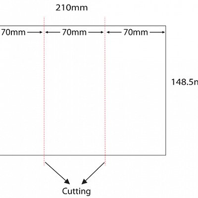 A5 Flyer Cuts